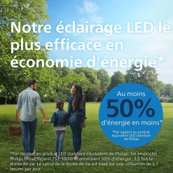 Best Philips Ampoule LED A60 E27 1535lm blanc froid 100W , Our Ultra Efficient Light