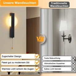 Best Nettlife Applique murale LED avec interrupteur - Lampe de couloir d'intérieur noire avec interrupteur à tirette