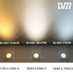 Arlux Lighting Spot À Encastrer Et À Piquer Extérieur<Lot 2 Spots solaire PATIO 1W 50lm Detection Crepusculaire