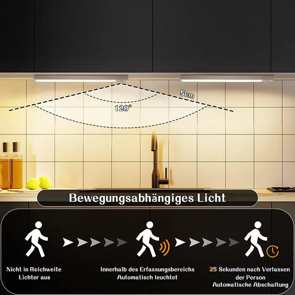 Hot Nettlife Lampe 2 x LED sous meuble avec détecteur de mouvement, rechargeable par USB, 1 500 mAh,un couloir ou un placard