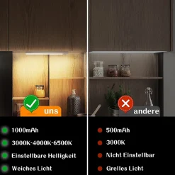 Hot Nettlife Lampe 2 x LED sous meuble avec détecteur de mouvement, rechargeable par USB, 1 500 mAh,un couloir ou un placard
