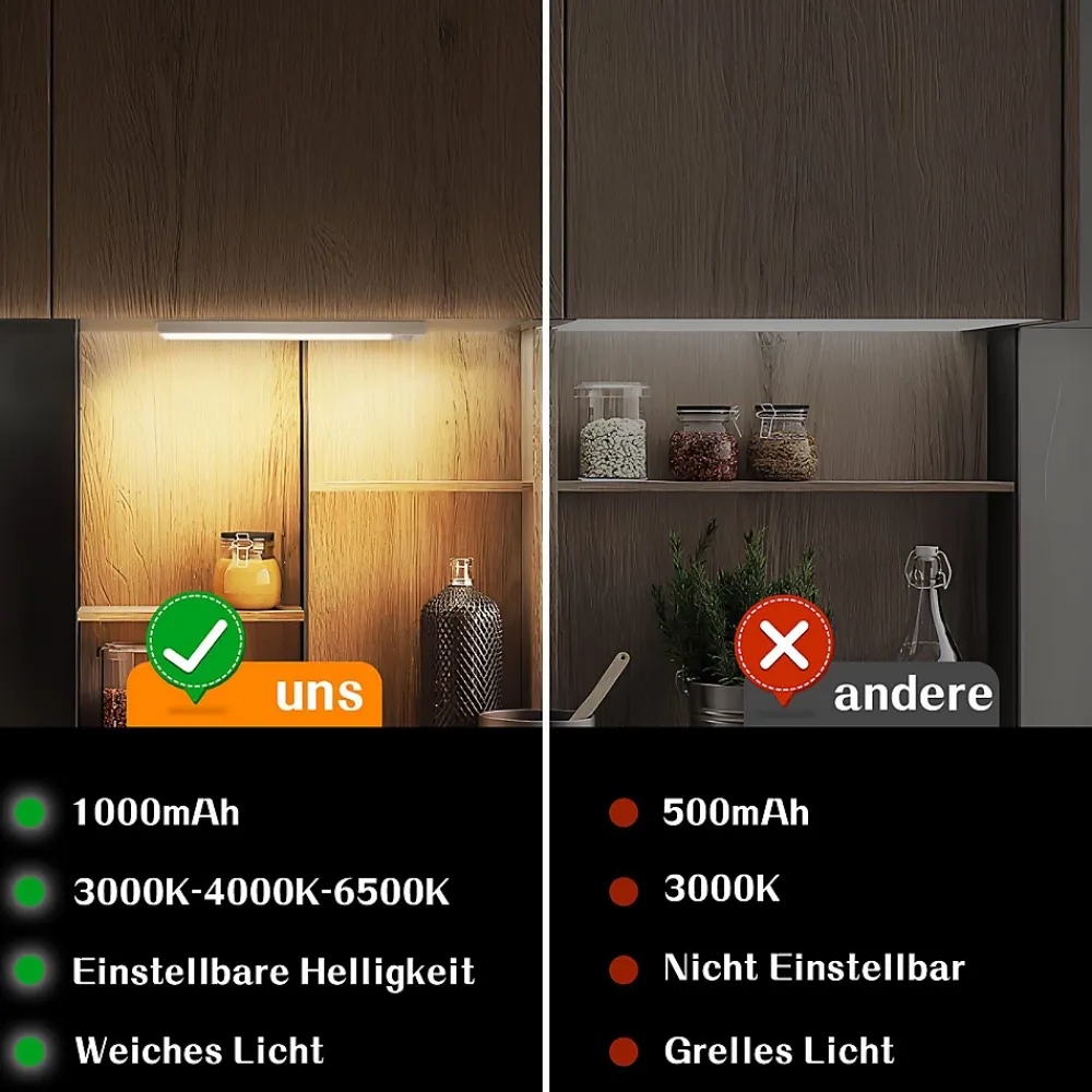 Hot Nettlife Lampe 2 x LED sous meuble avec détecteur de mouvement, rechargeable par USB, 1 500 mAh,un couloir ou un placard