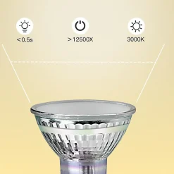 Sale Nettlife Lot de 10 ampoules halogènes GU10 LED blanc chaud 4 W 40 W, lampe à économie d'énergie 3000 K