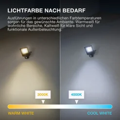 Sale Osram Projecteur LED ENDURA FLOOD PC 10 W 4 000 K avec capteur gris