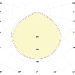 Vito Lighting Projecteur LED avec détecteur 30W IP44 TIGRIS-S 6000K