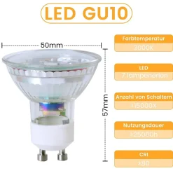 zmh Ampoule Led Fonctionnelle|Ampoule E14, Petit Culot À Visser<Ampoule LED 5w à Économie D'énergie Spot Réflecteur