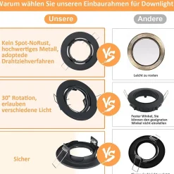 zmh Spot Encastrable<Spot à Encastrer LED 12 Avec Douille Gu10 Spot LED Halogène