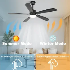 zmh Ventilateur De Plafond<Ventilateur De Plafond Noir Avec Éclairage LED Silencieux Et Réglable 23 W