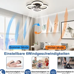 zmh Ventilateur De Plafond<Ventilateur De Plafond Noir Silencieux Avec Lumière Et Télécommande Été/Hiver 6 Vitesses
