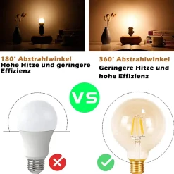 zmh Ampoule E27, Gros Culot À Visser<Ampoule LED 2 Pièces E27 Vintage G95 Blanc Chaud