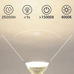 zmh Ampoule Led Fonctionnelle<Ampoule LED 5w à Économie D'énergie Spot Réflecteur Ampoulea